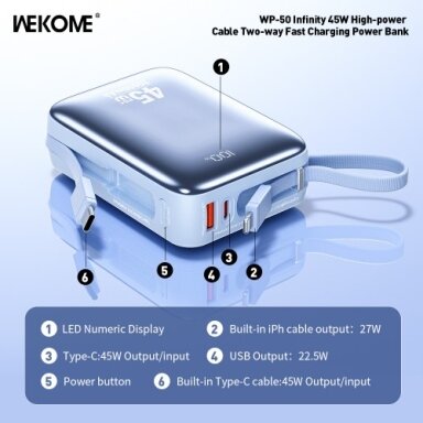 Išorinė baterija WK Design "WP-50" baltas 20000mAh (45W)