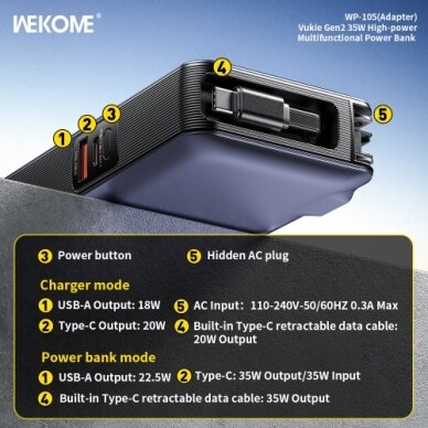 Išorinė baterija WK Design "WP-101" juodas 10000mAh 5